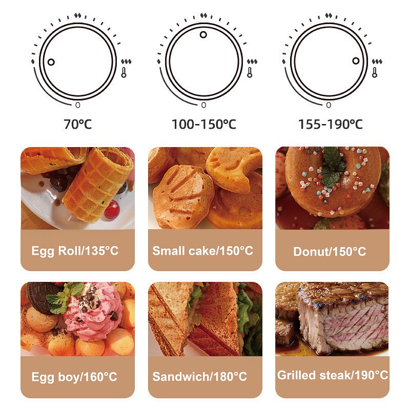 Mini máquina para hacer sándwi - Mini Waffle Maker Machine reseña y precio