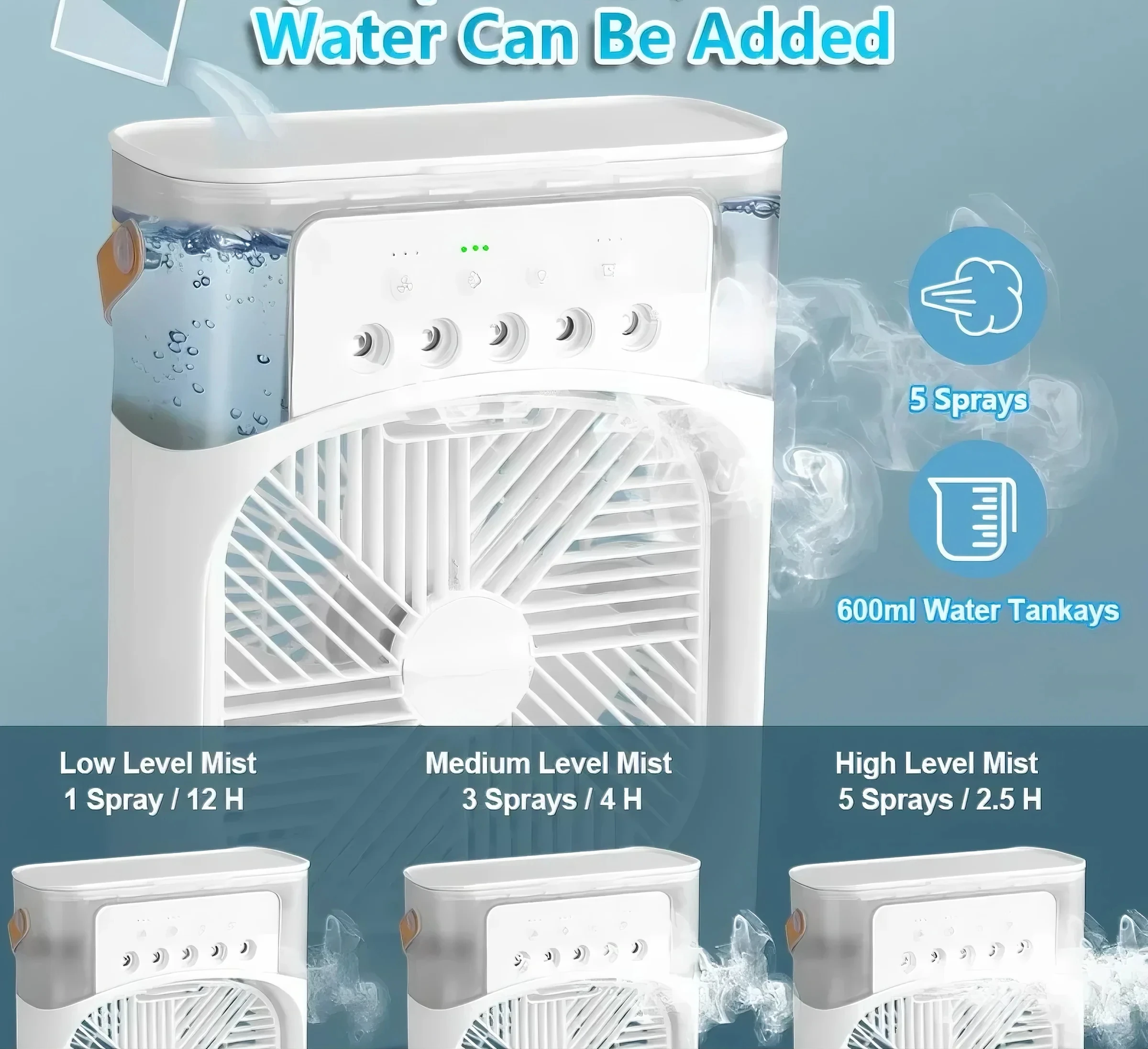 Ventilador humidificador portá - Air Conditioners reseña y precio