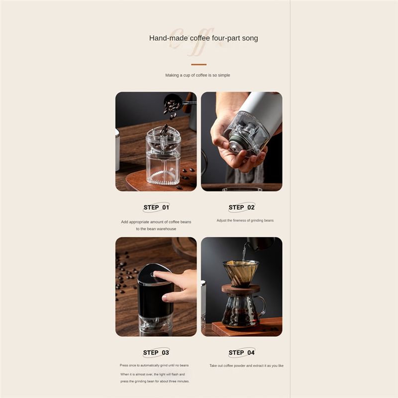 【Abrasivos】 Molinillo de café  - Coffee Bean Grinder Electric reseña y precio